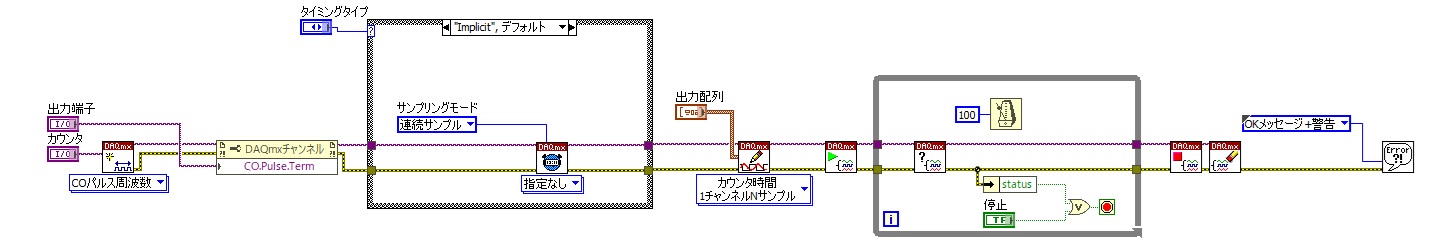 LabVIEW DAQ制御