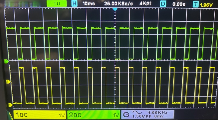 電気信号解析